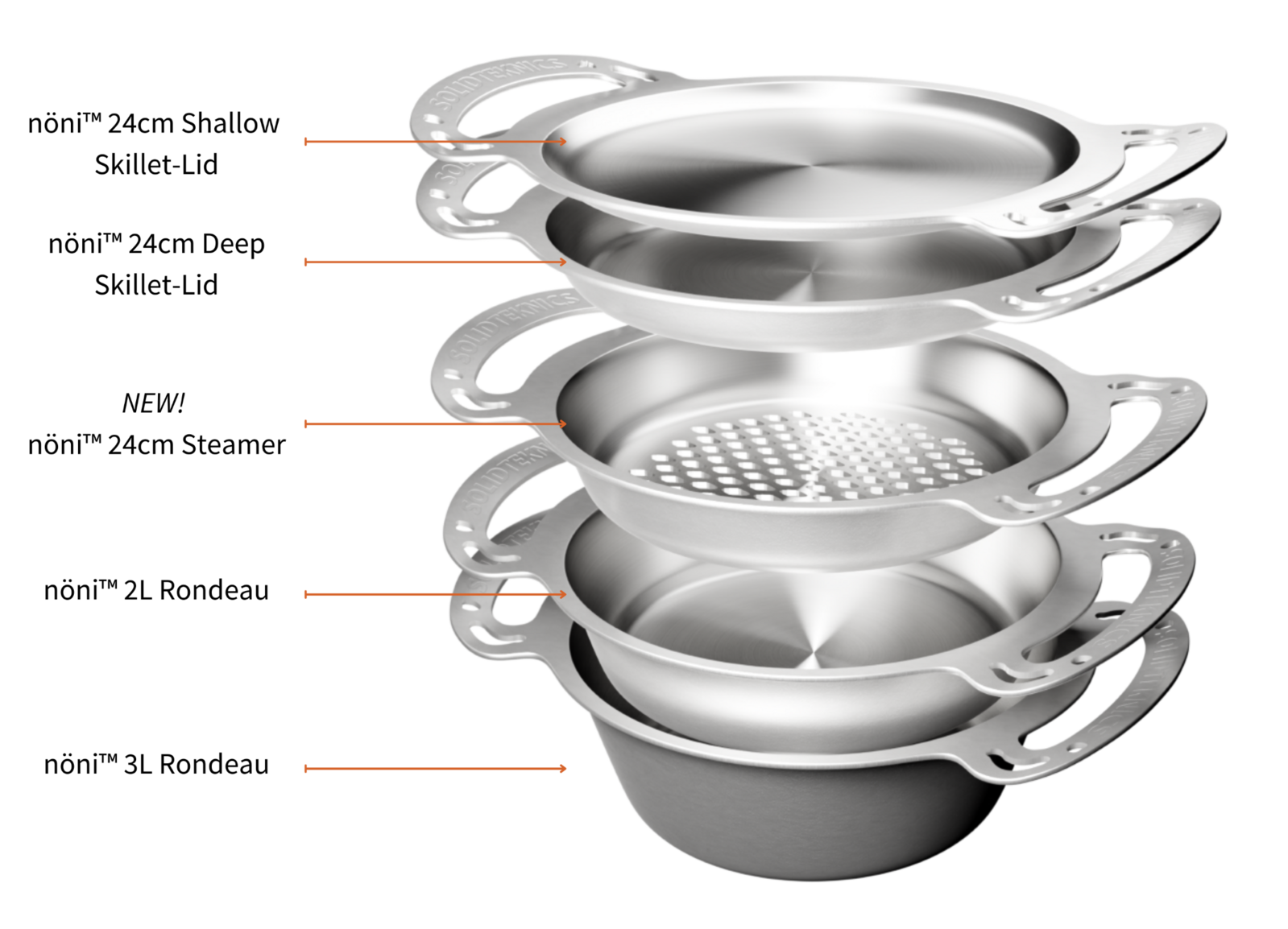 Solidteknics 4.5L Rondeau & Steamers - Made in Australia by