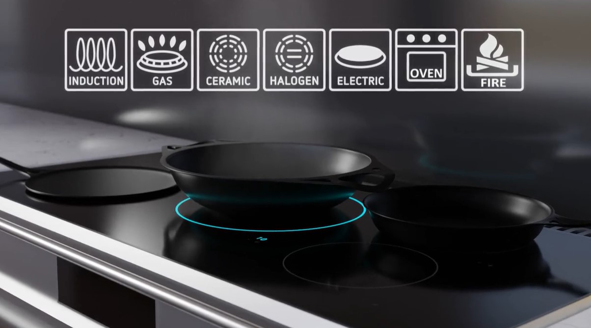 A Guide to Induction Cookware, Everten Blog