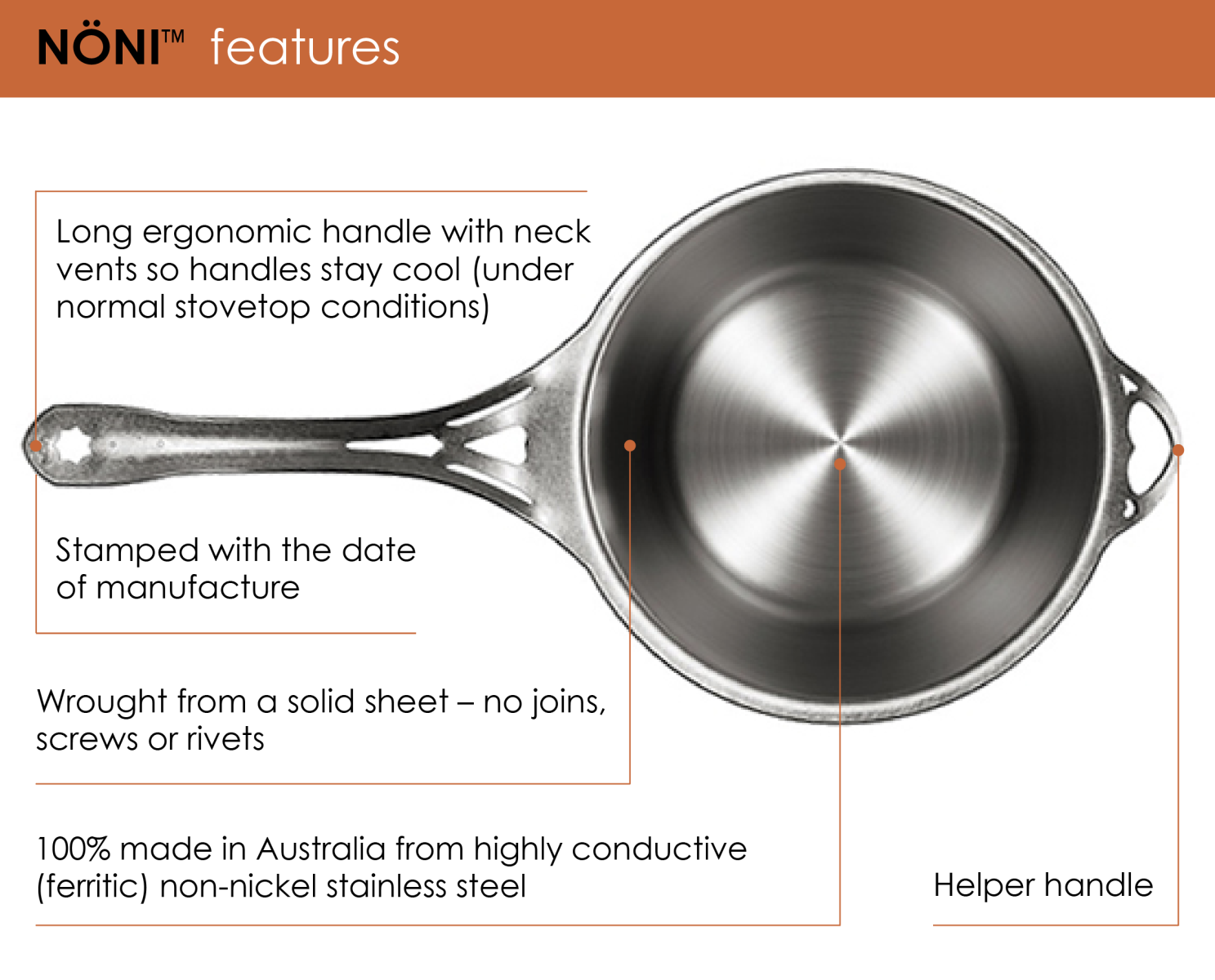 IN SYDNEY 37cm Frypan with Twin Handles AUSTRALIAN MADE COOKWARE! 