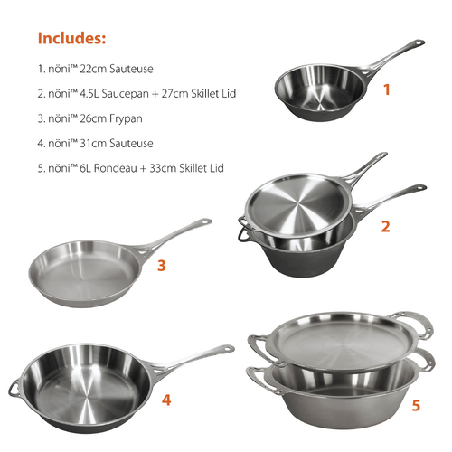 The Ultimate nöni™ 8 Piece Cookware Set! 