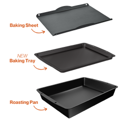 Baking Tray vs Sheet vs Roasting Pan