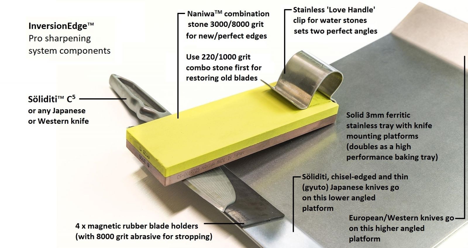 Rolling Knife Sharpener - Professional Diamond Roller Knife Sharpener with 15 & 20 Degree Magnetic Stand with Leather Strop - Easy Sharpening for